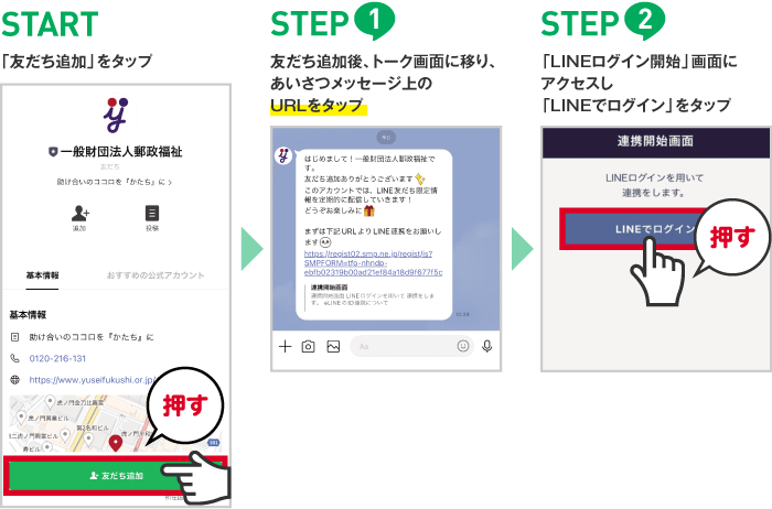 新規連携登録の方法