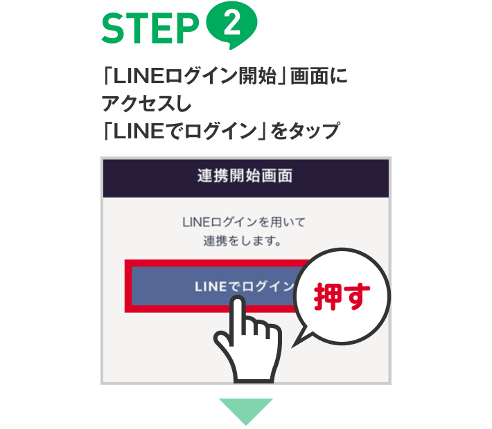 新規連携登録の方法