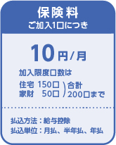 保険料ご加入1口につき10円/月