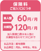 保険料ご加入1口につき10円/月